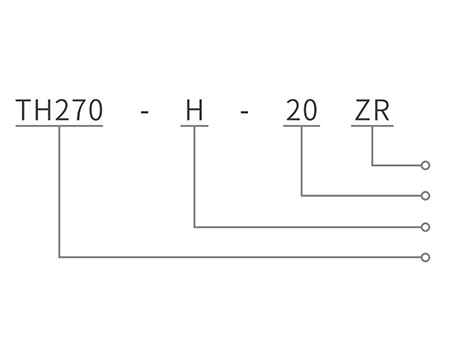 驱动器命名规则